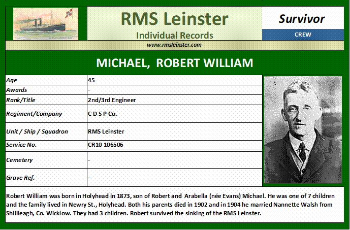 Robert William Michael